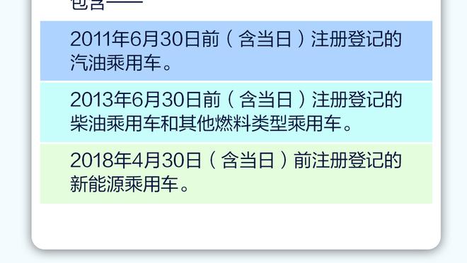 开云app全站官网入口截图0