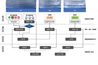 马内巅峰状态绝对世界级！