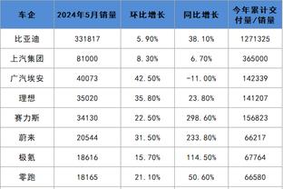 188金宝搏软件下载截图2